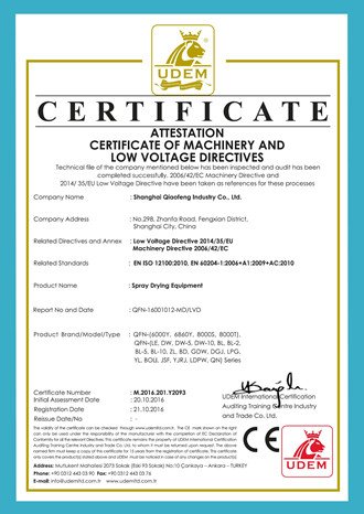 ce-spray-drying-equipment